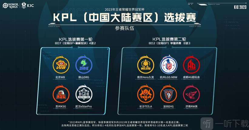 球队的每个 球队的每个