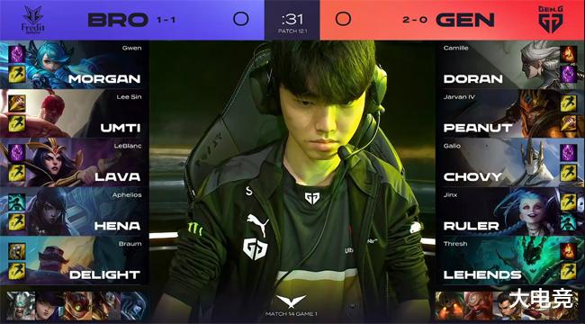 相比之下 相比之下