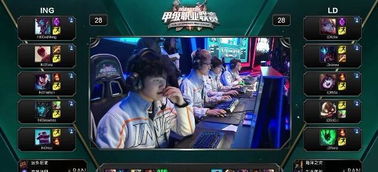 国际化的重 国际化的重