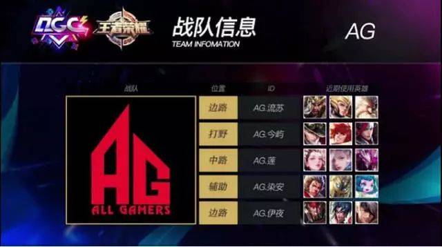 代球迷的价 代球迷的价