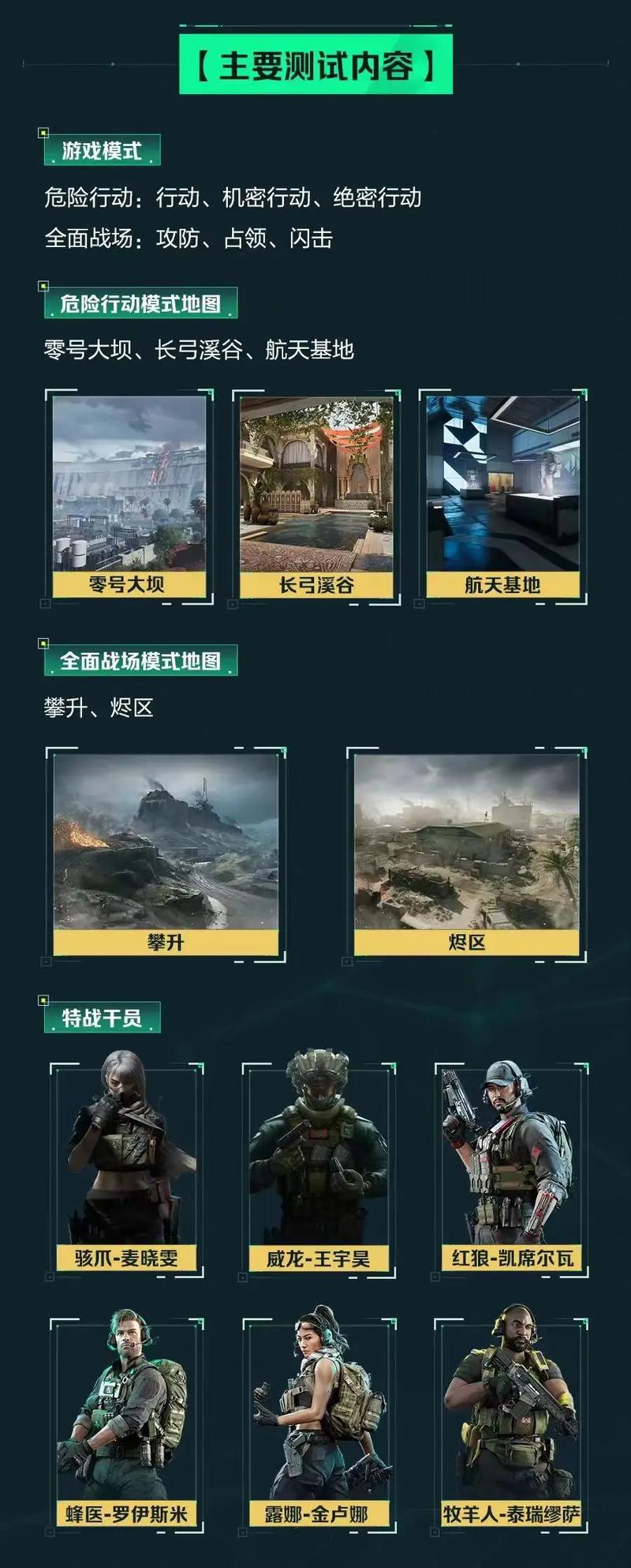 在此前联赛