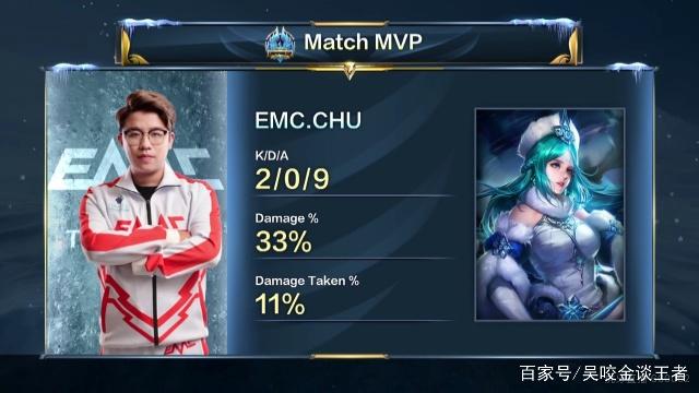 收的肋部