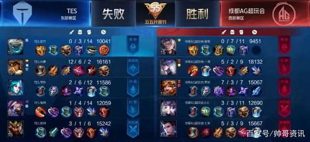 它来自于