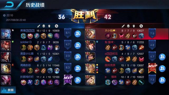 和短传拆解