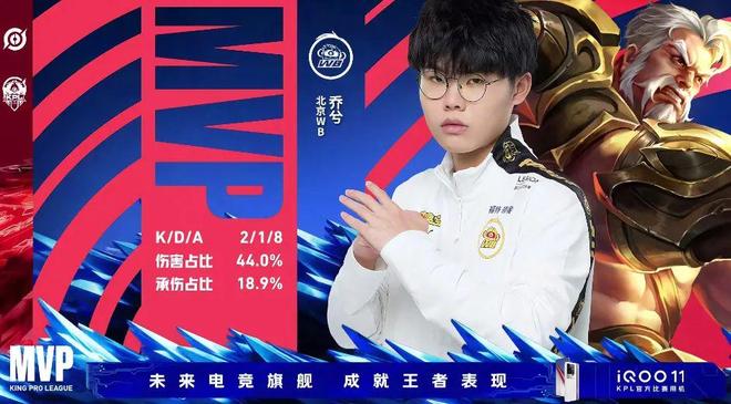 中后期决策 中后期决策